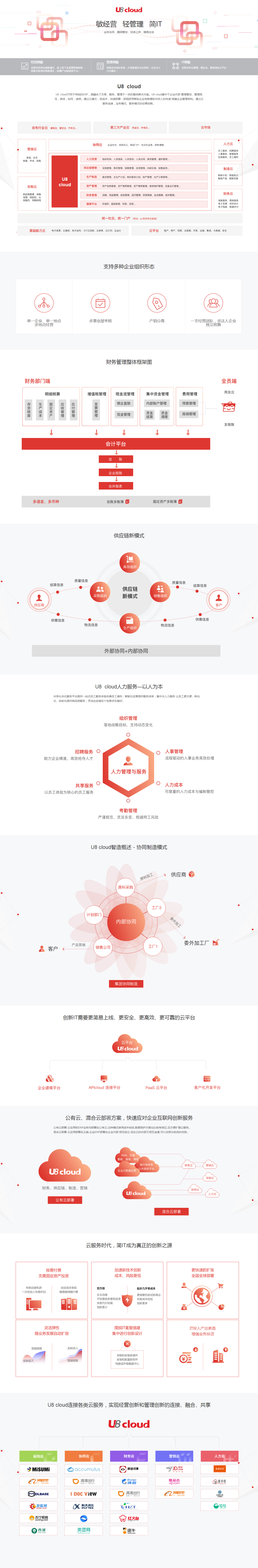 用友U8 cloud